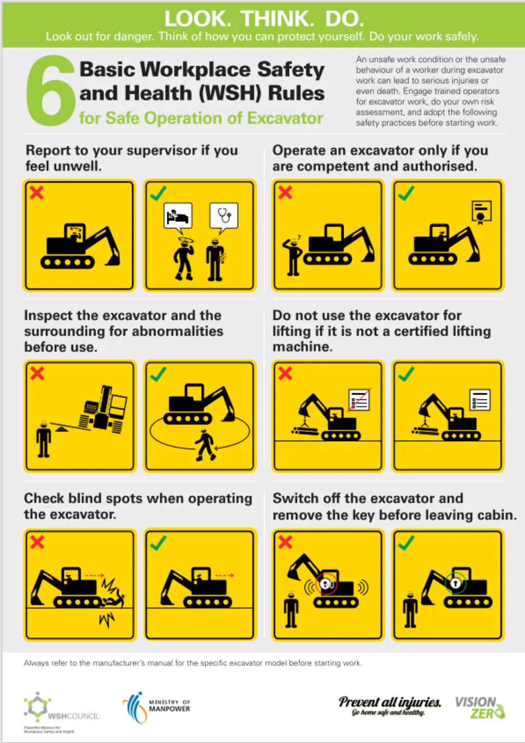 Instructional poster detailing the operation of a construction machine, featuring clear visuals and step-by-step guidelines to symbolise Singapore Construction Safety Standards.